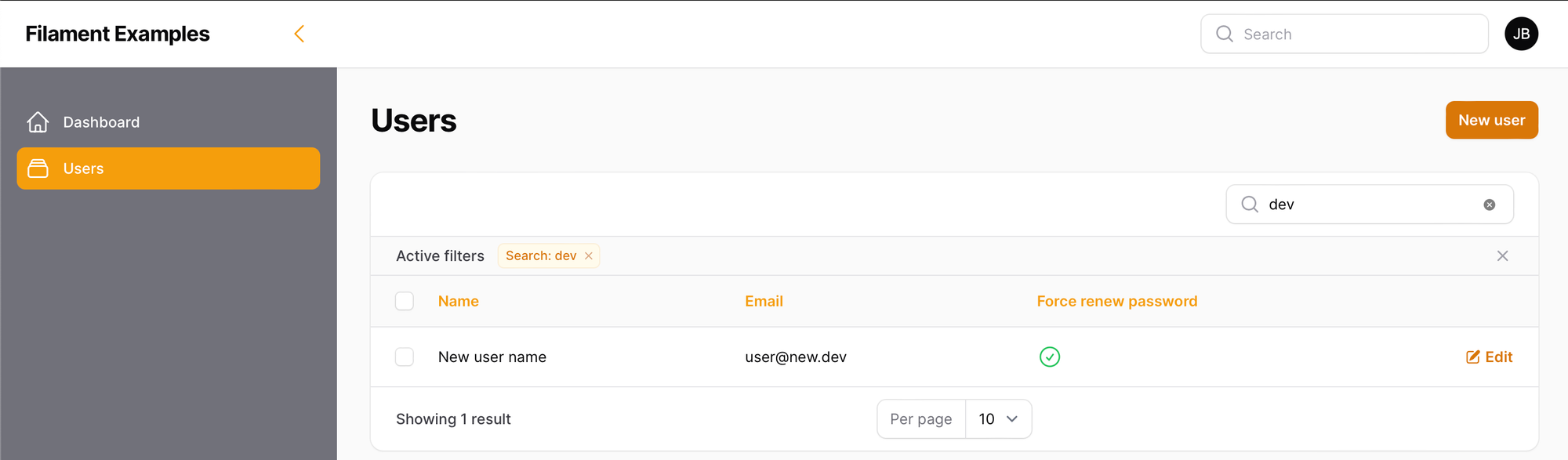 Users list