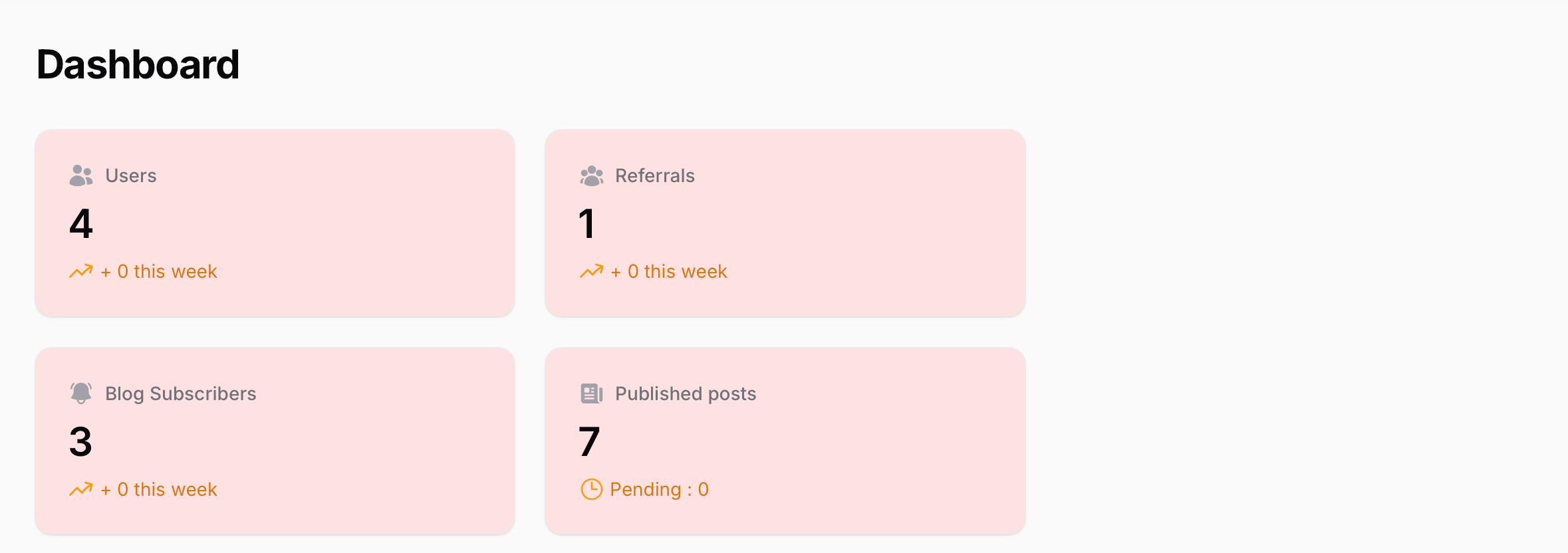 Filament widget - Stats layout example